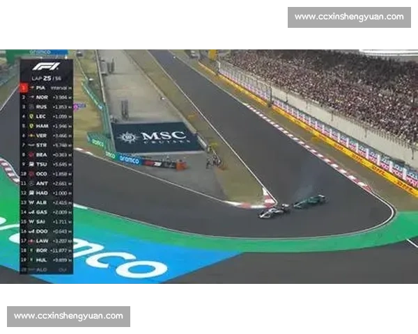 心跳加速！盘点F1赛道上那些令人窒息的超车点！